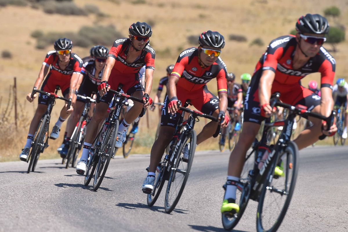 BMC Racing