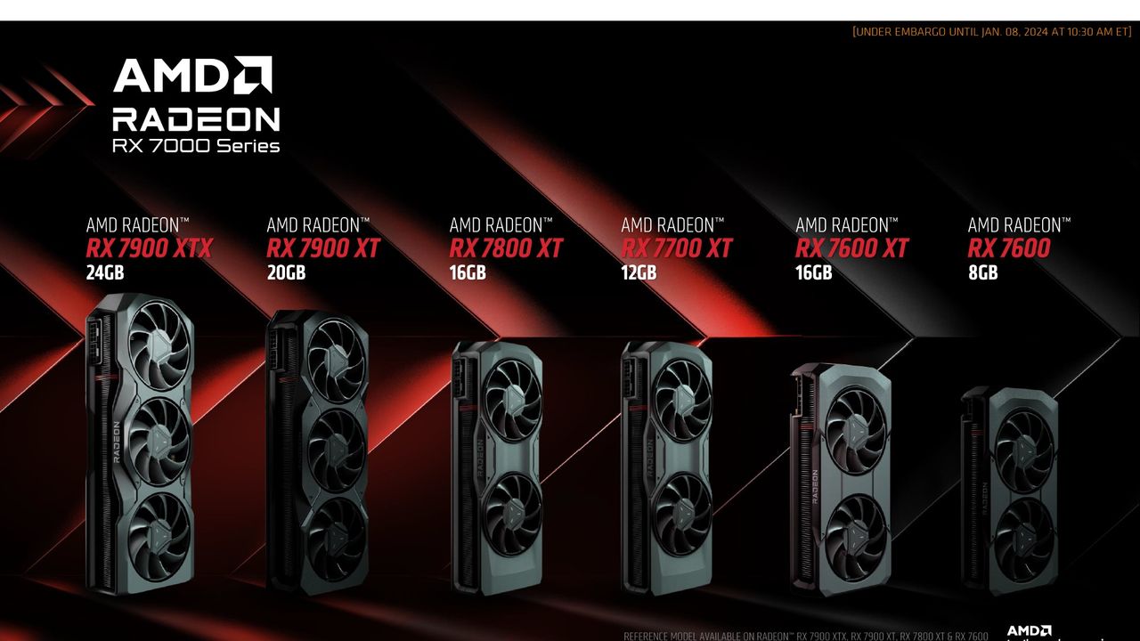 AMD Radeon RX 7600 XT announcement slides and cards