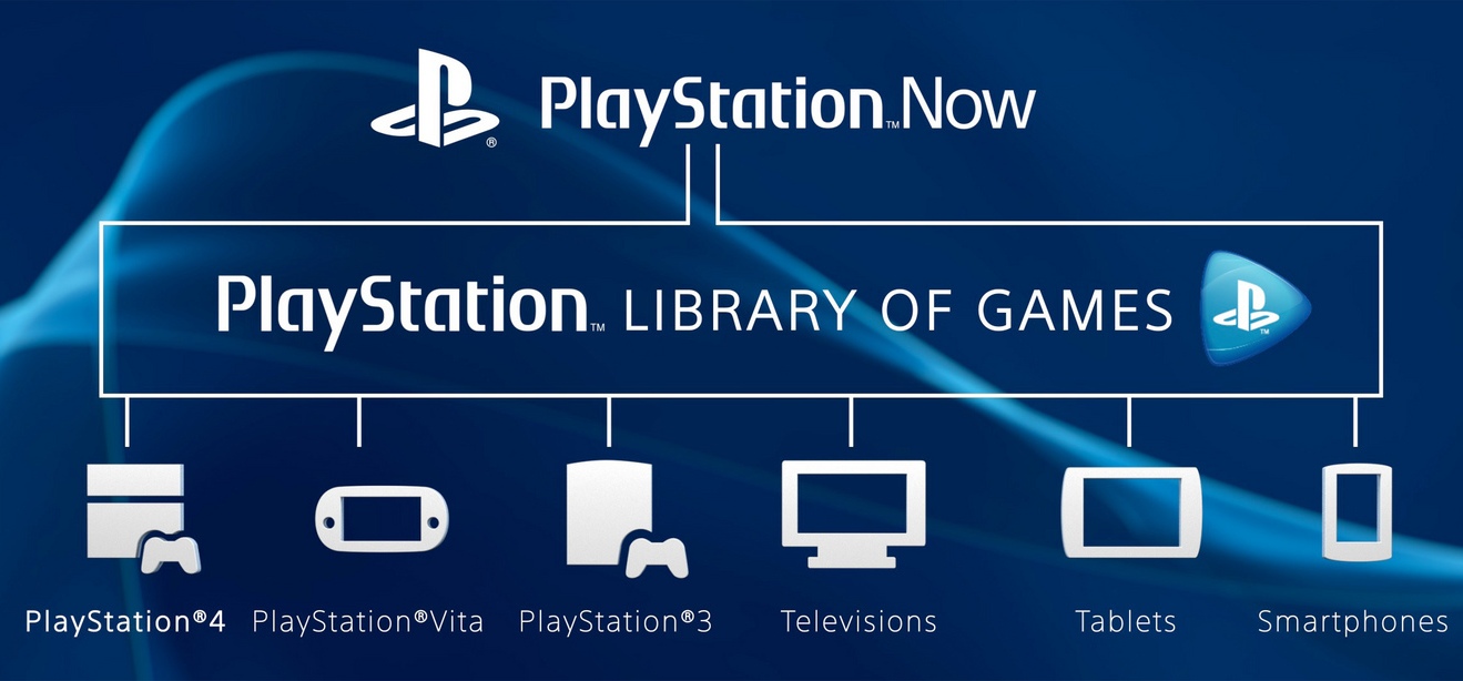 PlayStation Now