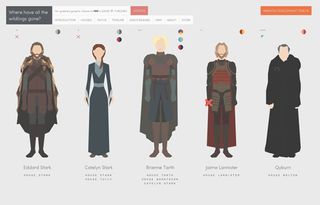 game of thrones designs