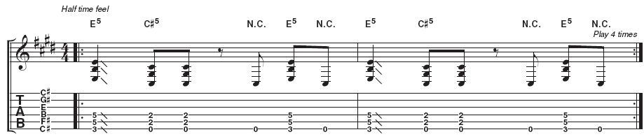 Riff 3: You may like to try a pull-off from the final E5 chord to the open C#. Wes does this in conjunction with an up-pick. Strictly speaking it's not a straightforward pull-off, but it can help to synchronise your left and right hands.
