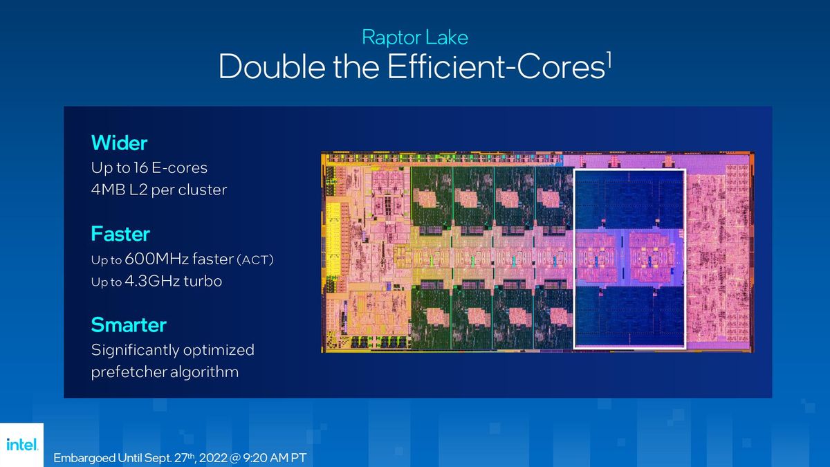 Intel Launches Raptor Lake at AMD: 24-core i9-13900K Arrives Oct