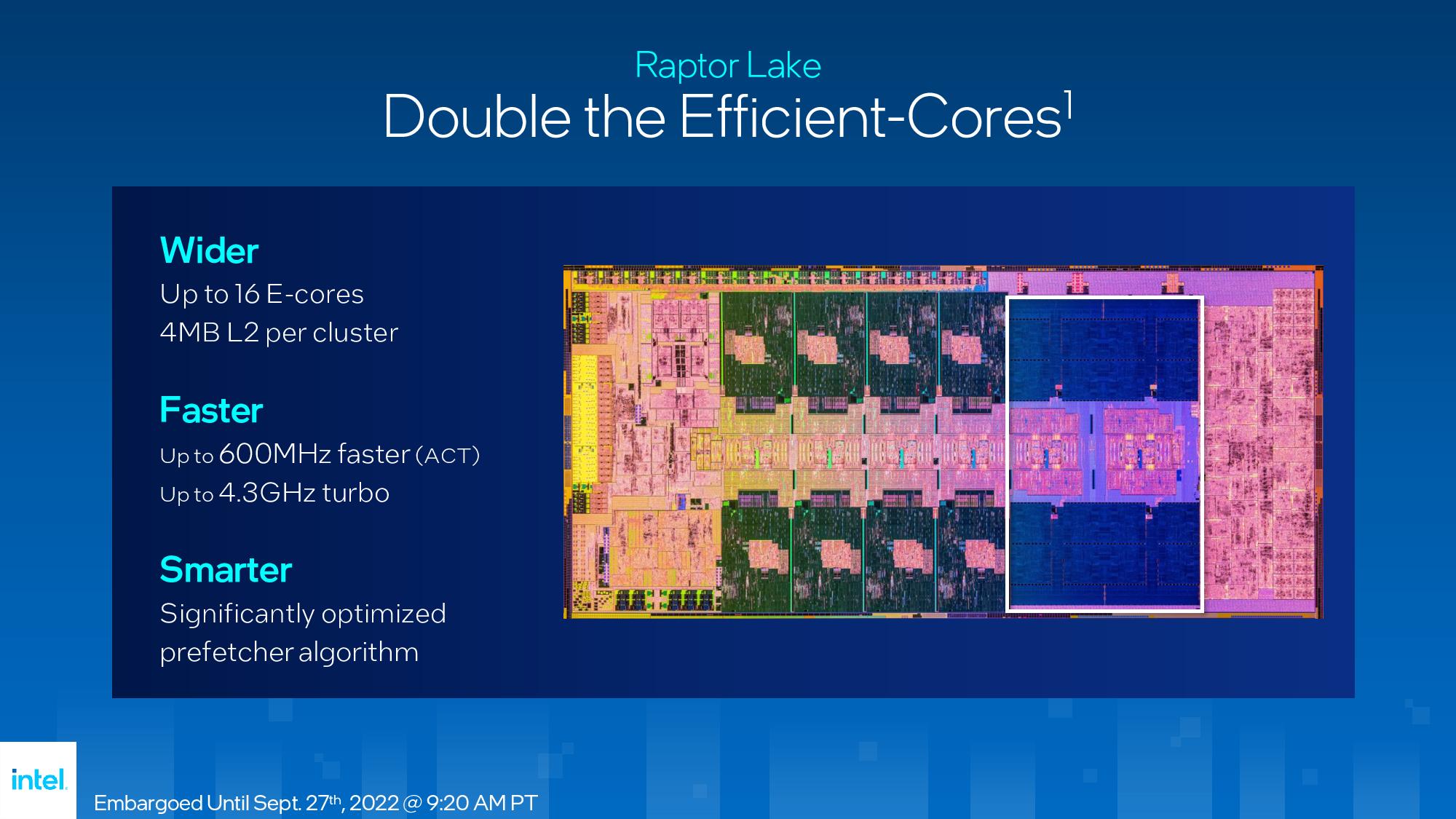 Intel Raptor Lake