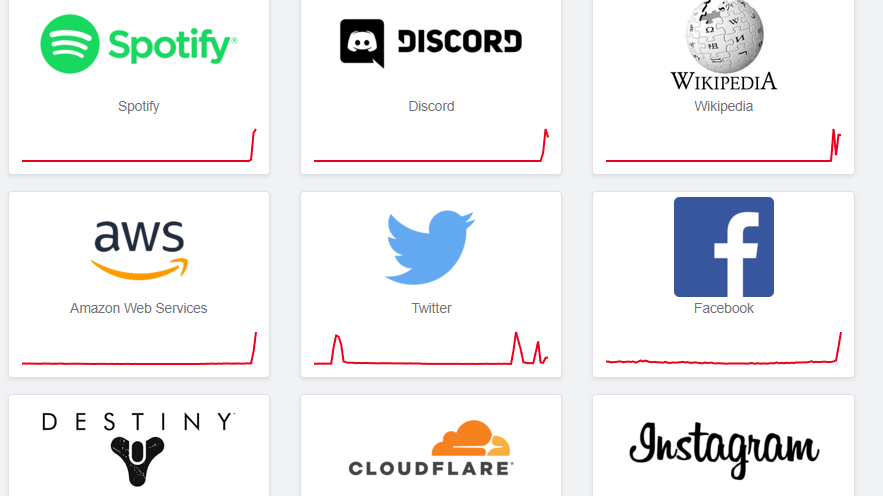 Interrupção da Internet: Spotify, Discord e muito mais estão finalmente de volta