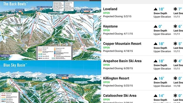 Ski & Snow report