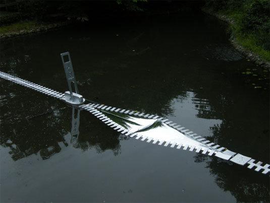 zip installations