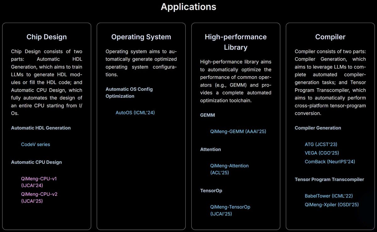 QiMeng AI-based chip design system
