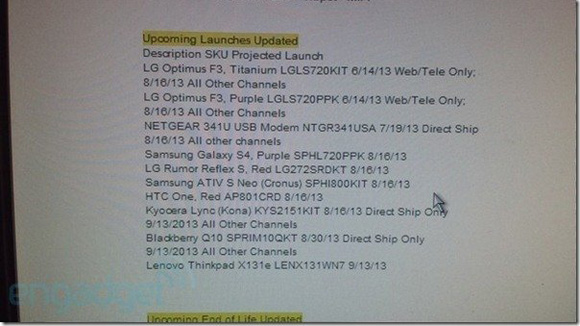 BlackBerry Q10 Ativ S Neo Sprint release leak