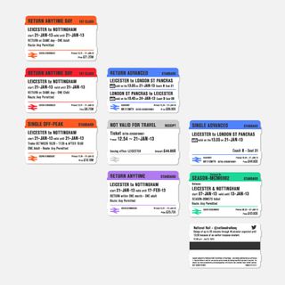 national rail ticket design