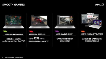 AMD