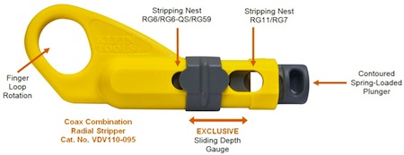 Klein Tools Introduces Coax Radial Stripper