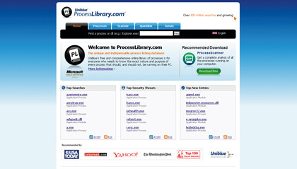 Process library