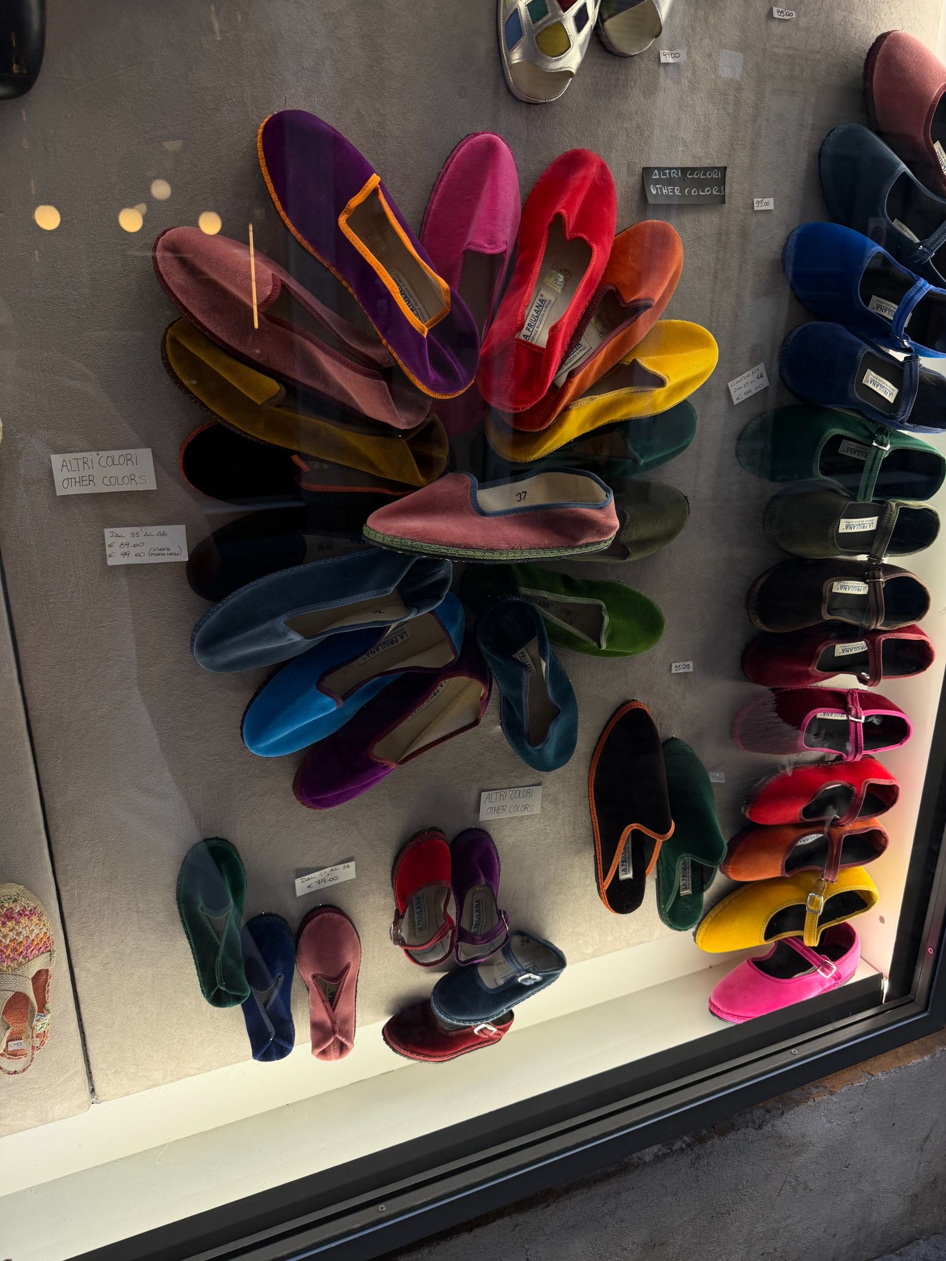 the best shopping in Rome, Italy