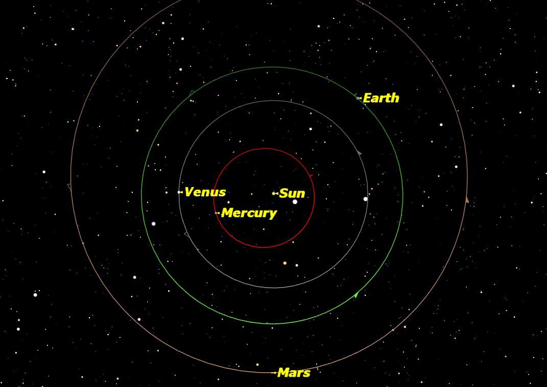 Earth Is Closest to the Sun for 2013 Today | Space