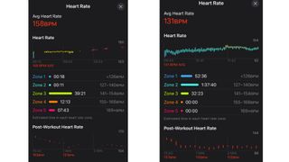 Screenshots of heart rate read by Apple Watch Ultra in Berlin Marathon and London Marathon
