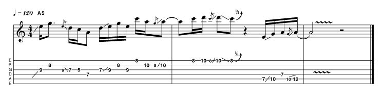 The abundance of tone gaps on the high strings is exploited fully in this slippery example. Ensure that the three-fret slide in bar 2 gets to pitch accurately.