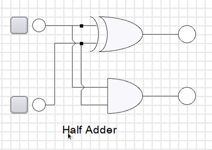Half adder