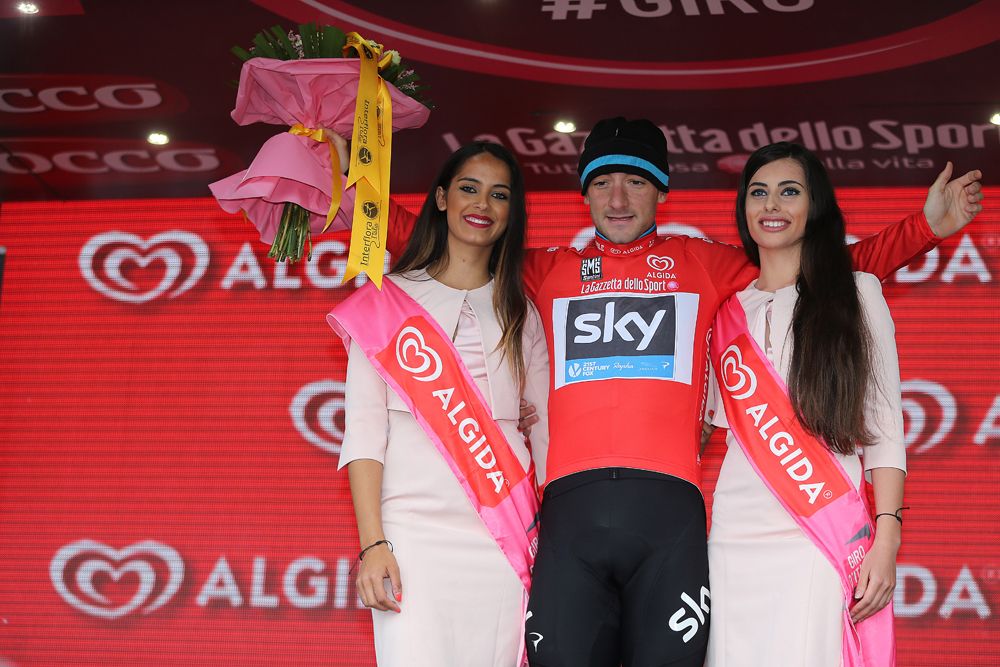 Elia Viviani (Team Sky)