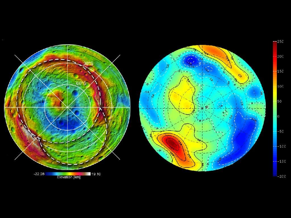 Vesta Topography