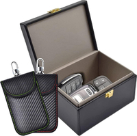 Faraday Box