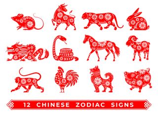 chinese zodiac sign animals