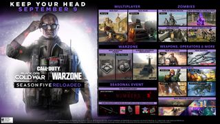 The Call of Duty: Warzone Season 5 Roadmap