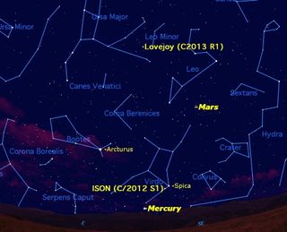 Mercury with Comets ISON and Lovejoy Sky Map
