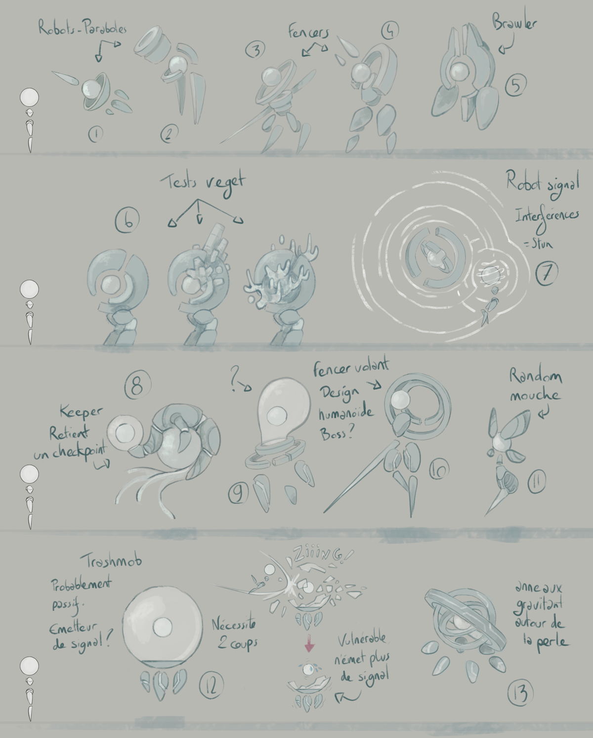 Concept art for indie game MIO: Memories in Orbit