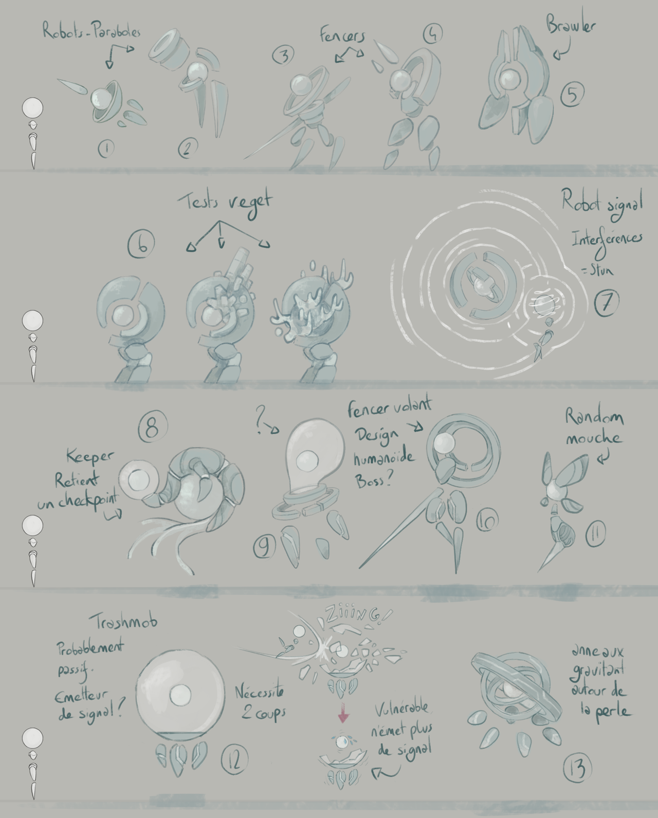 Concept art for indie game MIO: Memories in Orbit