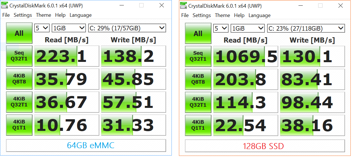 Diferença de velocidade entre eMMC de 64 GB e SSD de 128 GB no Surface Go.