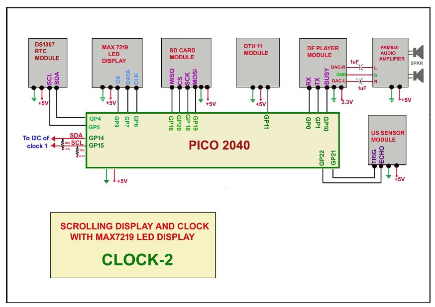 Two Raspberry Pi Picos power this sleek dual clock with an LED matrix ...