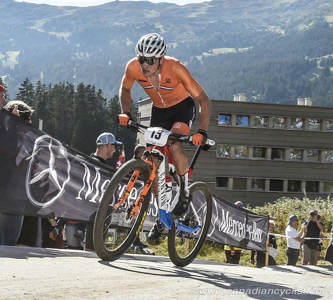Mathieu van der Poel (Netherlands)