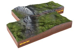 Illustration of a strike-slip fault at a tectonic plate boundary.