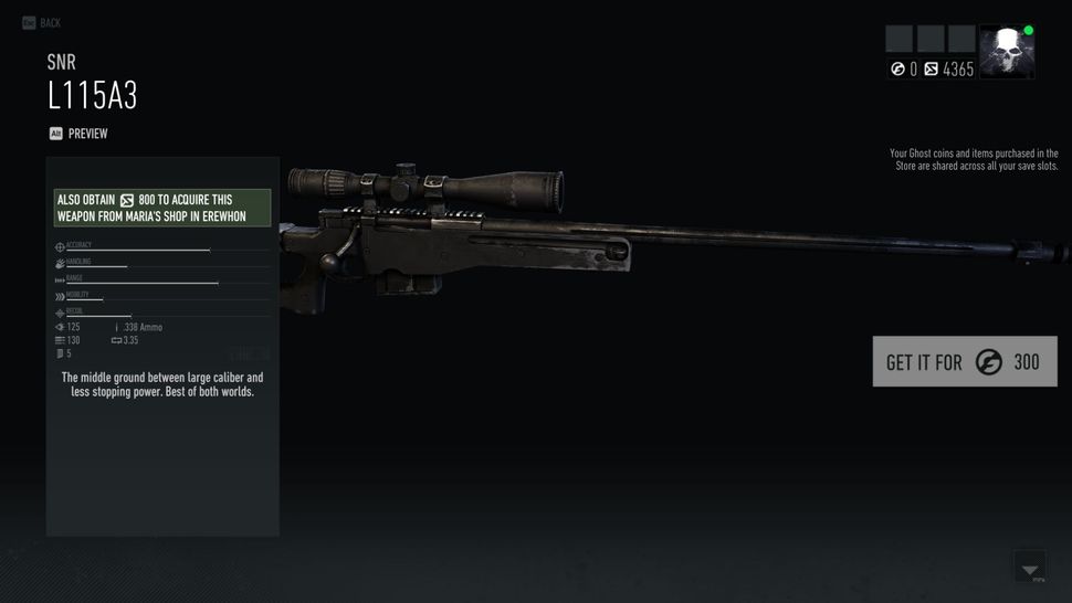 Ghost Recon Breakpoint weapons All the guns in Breakpoint detailed