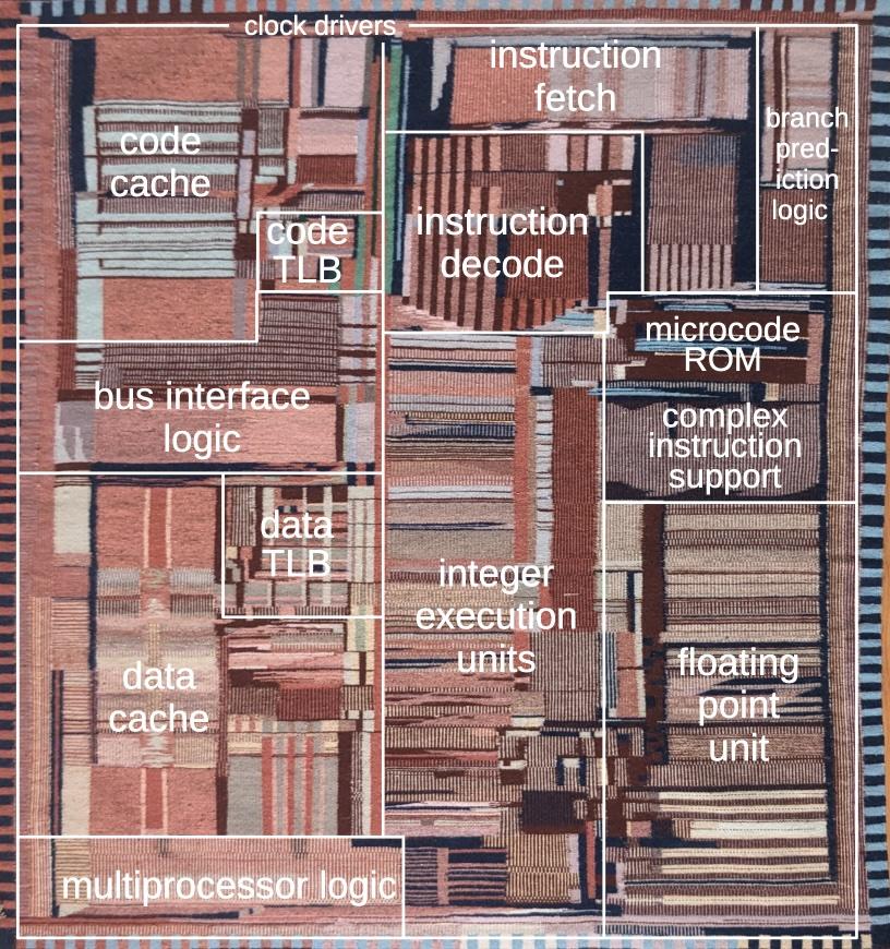 La alfombra Navajo 'Pentium' de Intel es una imagen ridículamente precisa de una CPU de los 90