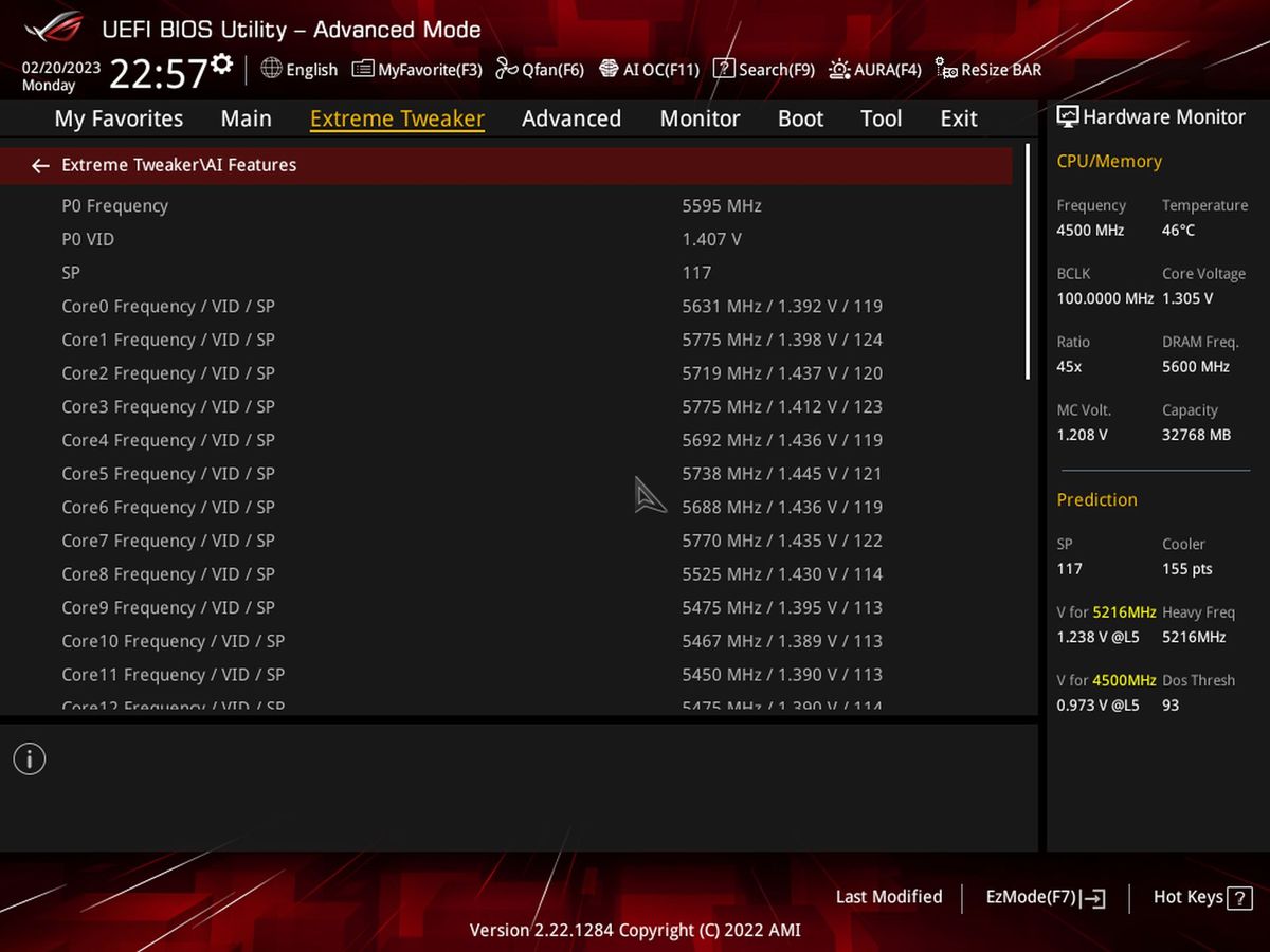 Asus ROG Crosshair X670E Extreme