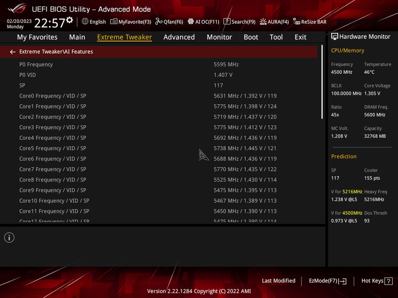 Asus ROG Crosshair X670E Extreme