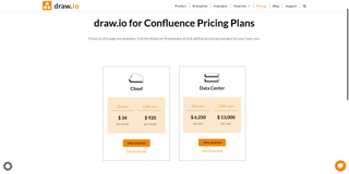 draw.io pricing