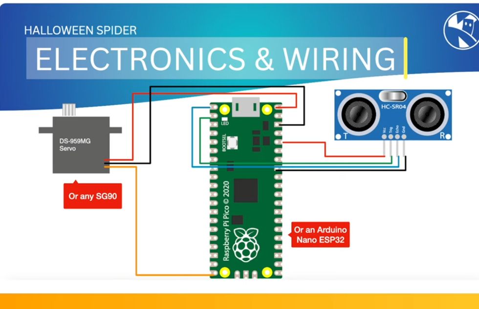 This Raspberry Pi Pico spider robot spookily wiggles as people approach ...