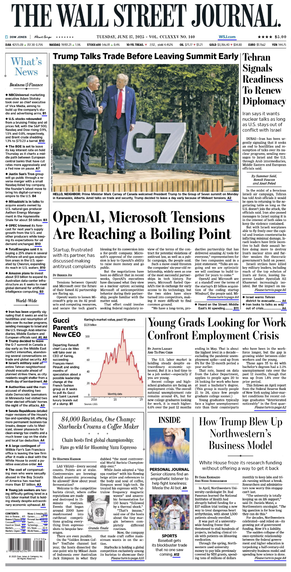 The Wall Street Journal