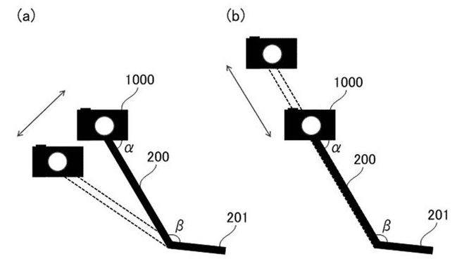 Canon selfie stick patent