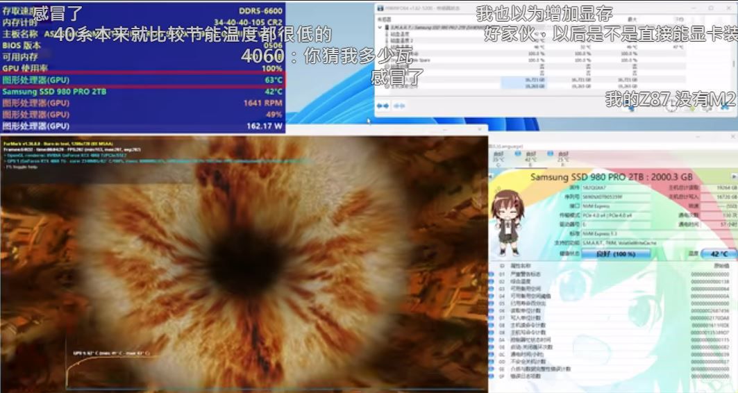 Thermal Performance with Samsung 980 Pro on ASUS Dual GeForce RTX 4060 Ti while using Furmark stress test
