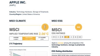 MSCI ESG Ratings & Climate Search Tool