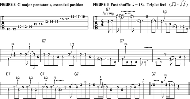 Pure Firepower: Eric Clapton's Bluesbreakers And Cream Fretwork ...