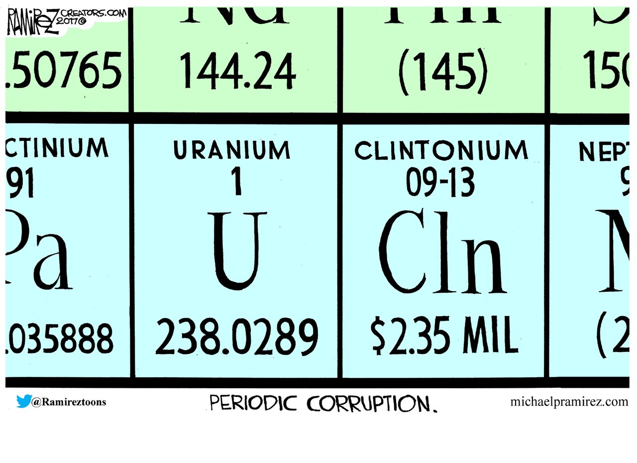 Political cartoon U.S. Hillary Clinton uranium deal