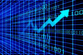 Software market growth