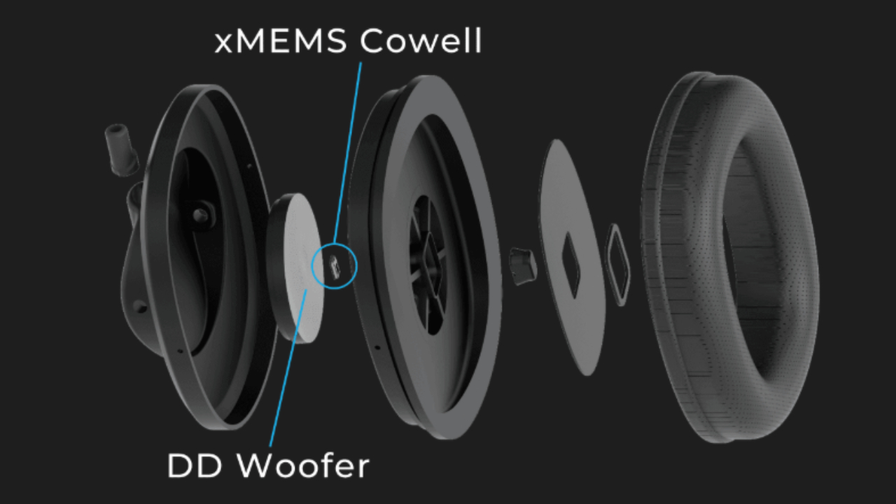 A screenshot from the xMEMS website showing an xMEMS Cowell solid-state micro-speaker nestled inside a conventional driver and headset earcup design