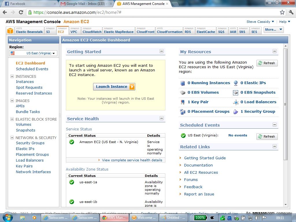 AWS control panel