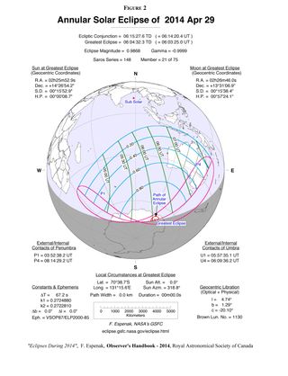 This NASA chart shows the shadow path of the "ring of fire" annular solar eclipse of April 28-29, 2014. The chart, prepared by NASA eclipse expert Fred Espenak, also lists times for the maximum eclipse, as well as start and stop times.