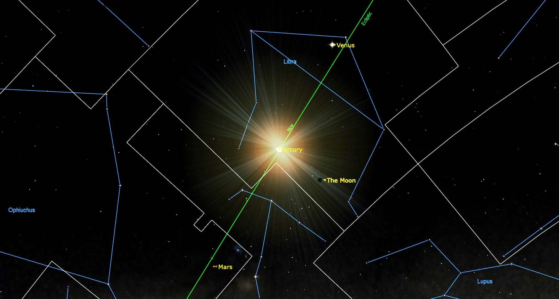 A map of the night sky showing labeled planets like Mars and Mercury with a bright light in the center and a dark dot for the new moon to the right of the center of the image.